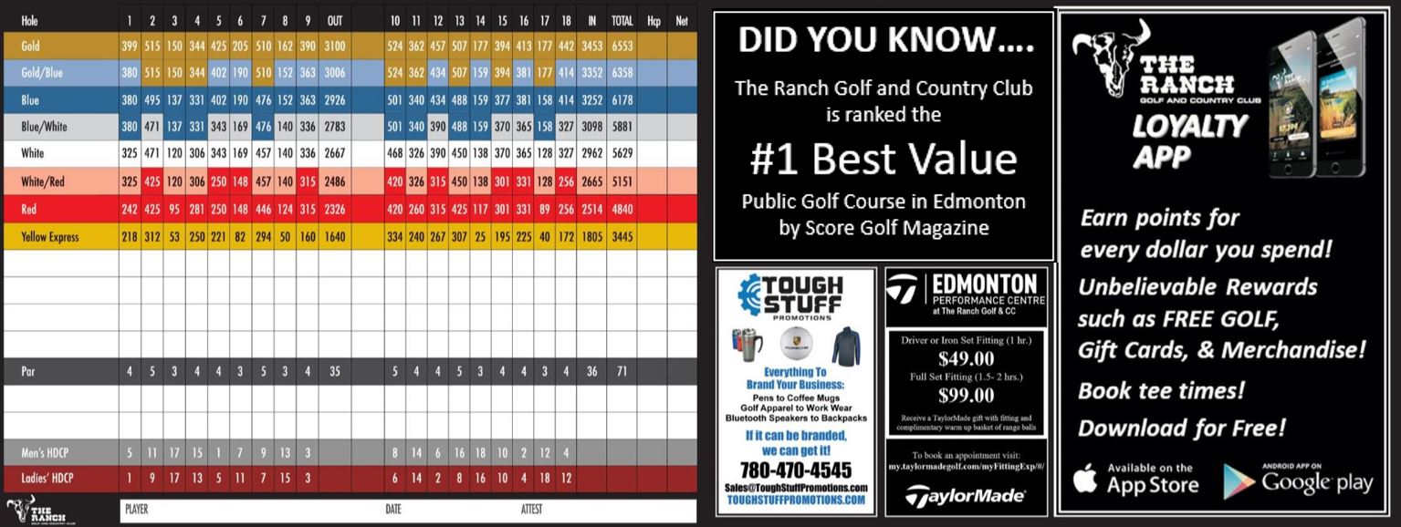 Ranch 2020 Scorecard Inside